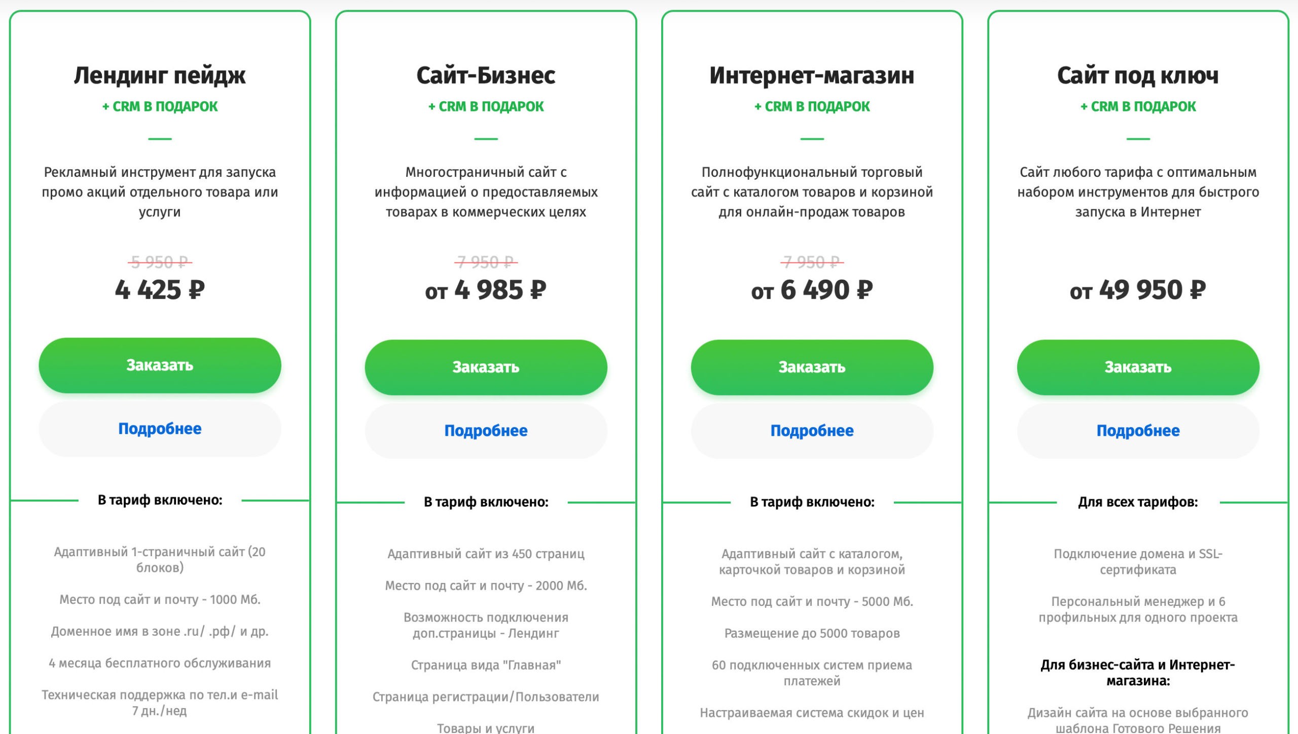 Цены на создание сайтов на заказ